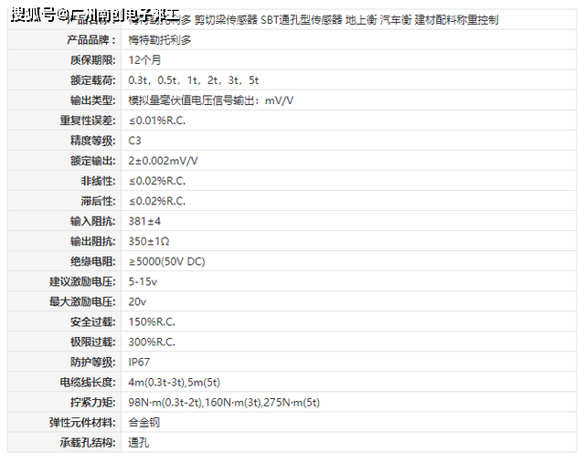 皇冠代理登1,2,3_梅特勒托利多称重传感器TSH-1T TSH-2T TSH-3T厂家代理