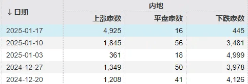 hga030会员登录_大消息刷屏hga030会员登录，明天A股该涨了