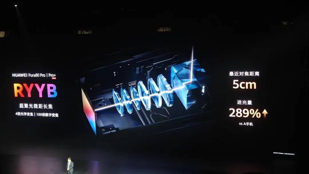 皇冠信用最新地址
_10年12490亿研发皇冠信用最新地址
，华为祭出史上最贵手机镜头，余承东：Pura80“拉爆友商”！