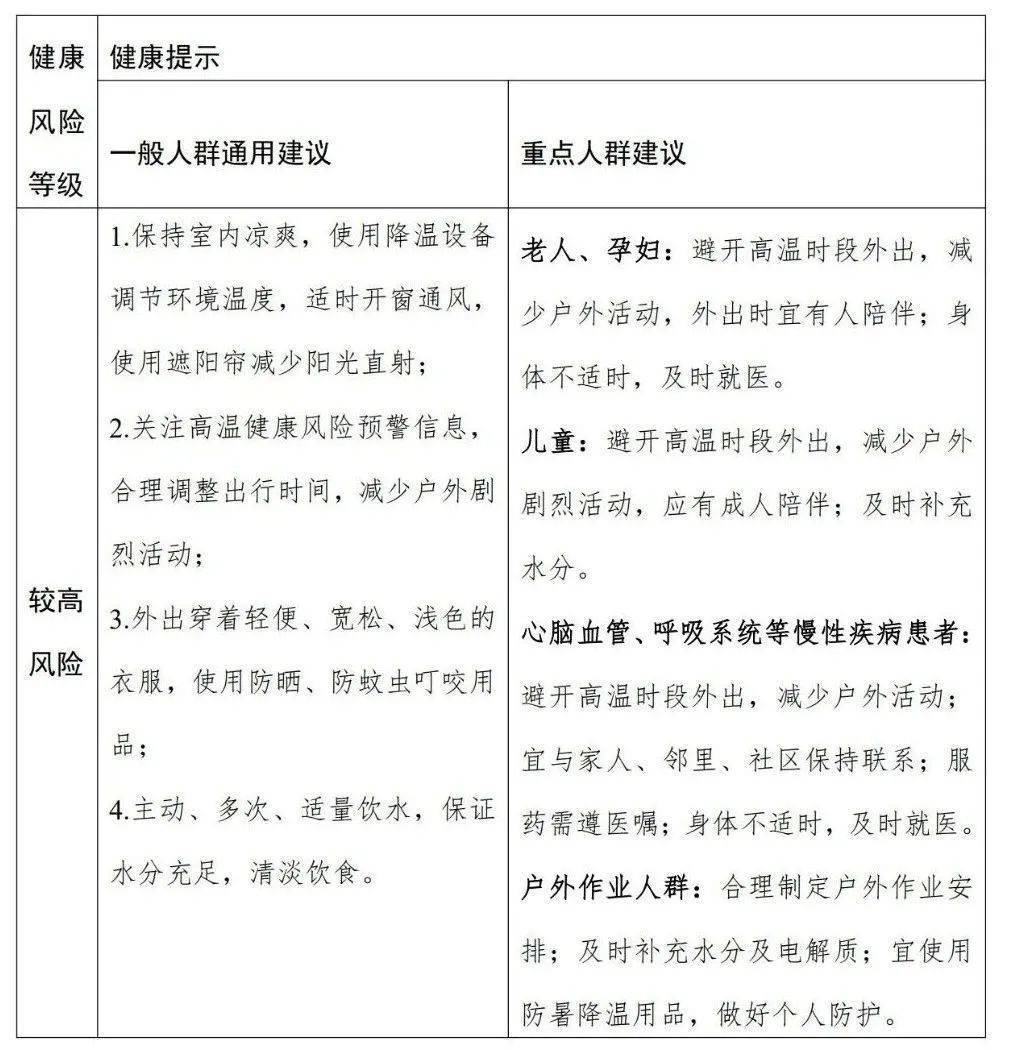 神户胜利船vs橫滨水手
_大雨到暴雨、9级大风、最高29℃神户胜利船vs橫滨水手
！南京接下来……