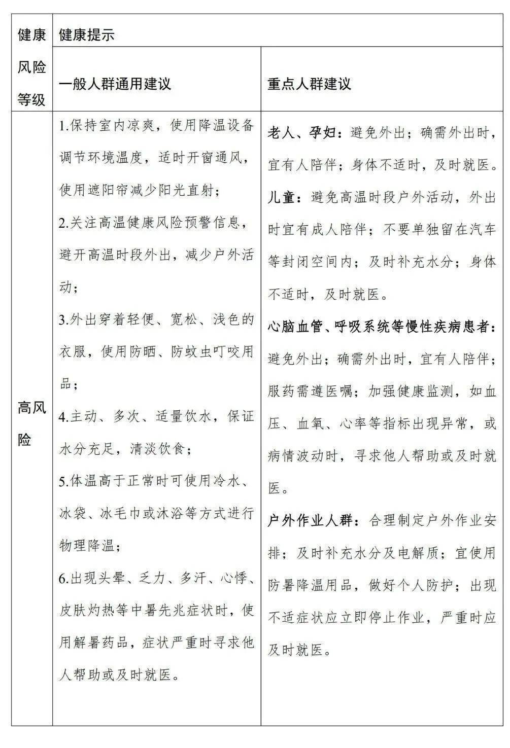 神户胜利船vs橫滨水手
_大雨到暴雨、9级大风、最高29℃神户胜利船vs橫滨水手
！南京接下来……