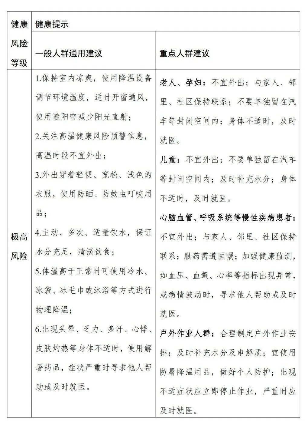 神户胜利船vs橫滨水手
_大雨到暴雨、9级大风、最高29℃神户胜利船vs橫滨水手
！南京接下来……