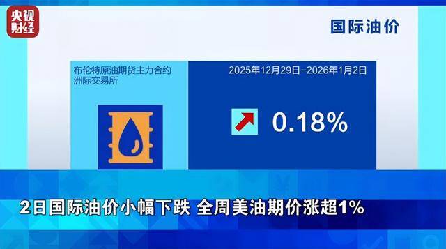 皇冠ag hga030_金价皇冠ag hga030，大跌！银价，暴跌！全球资本市场脉络，一周复盘解析
