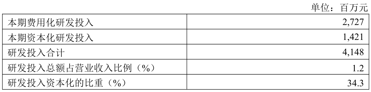 皇冠信用网申请
_中国神华：2024年净利润586.71亿元 拟10派22.6元