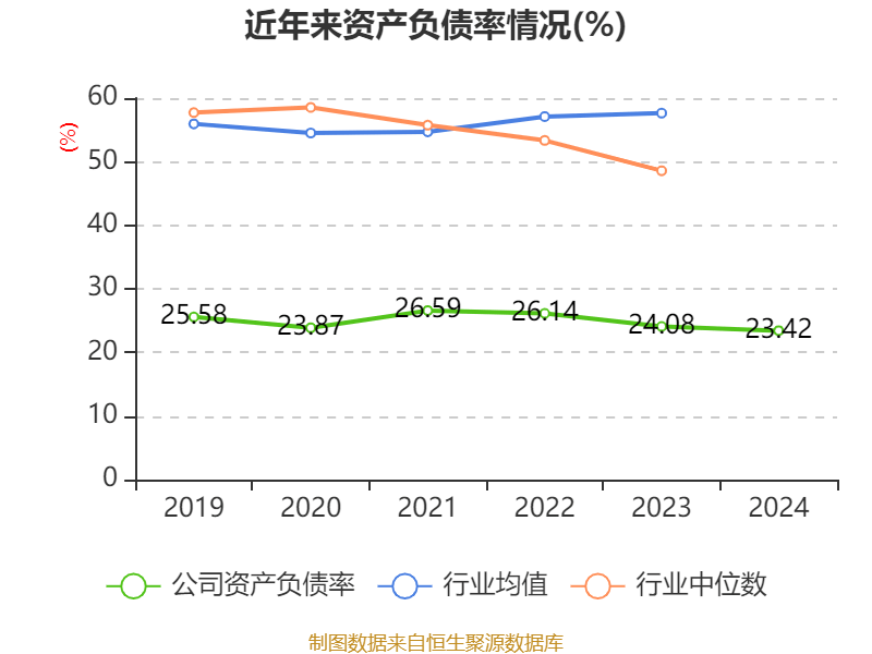 皇冠信用网申请
_中国神华：2024年净利润586.71亿元 拟10派22.6元