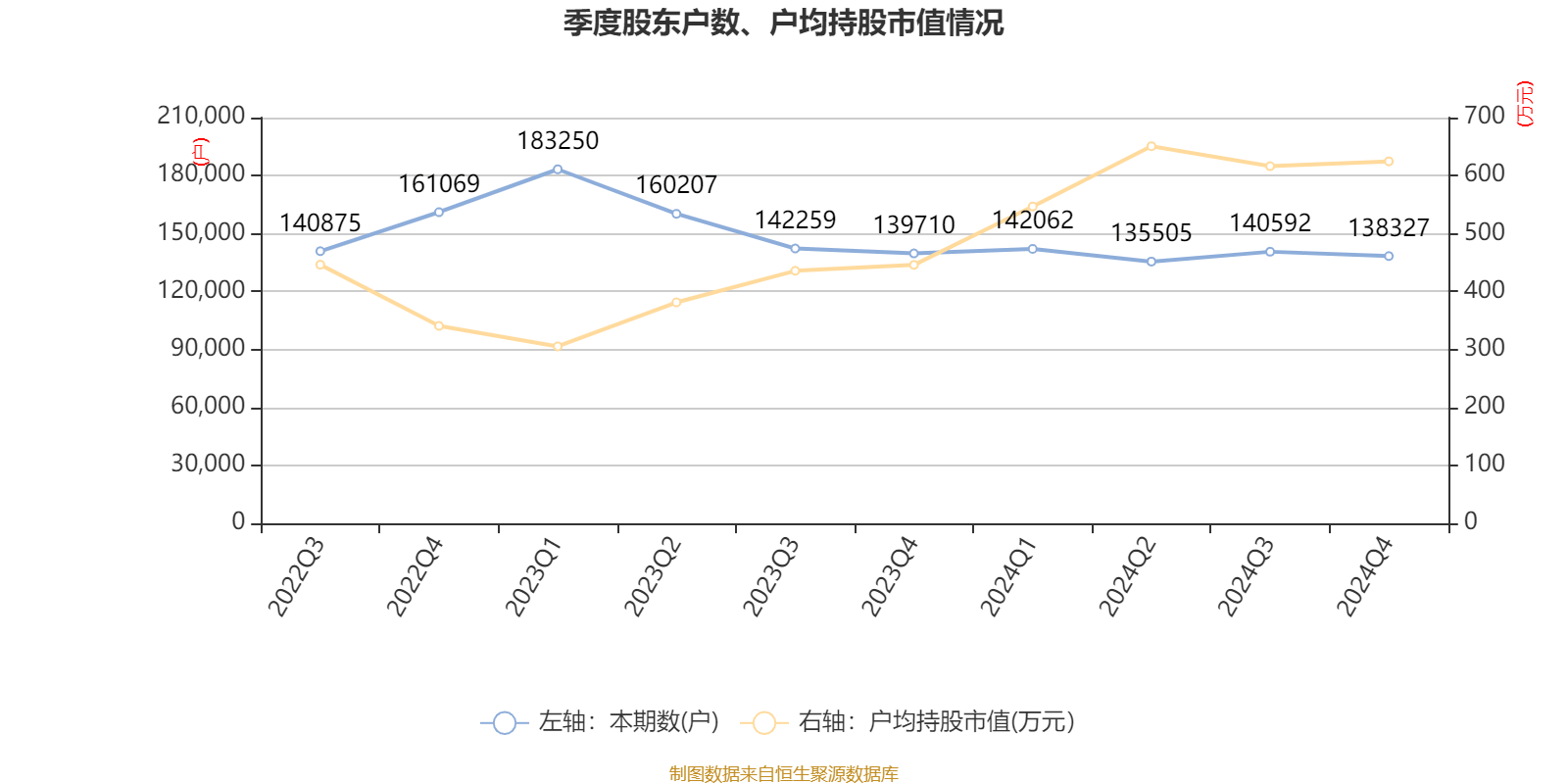 皇冠信用网申请
_中国神华：2024年净利润586.71亿元 拟10派22.6元